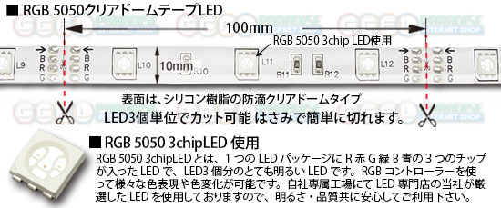 5050テープLED 30LED/m クリアドーム RGB 5m