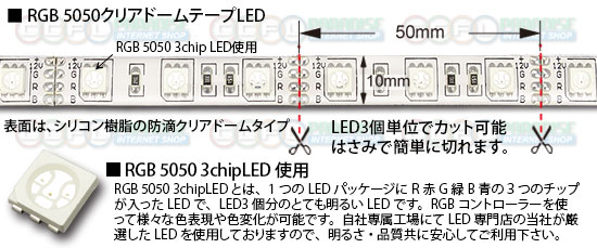 5050テープLED 60LED/m クリアドーム RGB 5m