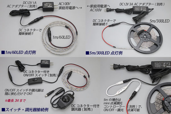 超高演色3528テープLED 60LED/m 非防水 昼光色 6000K 1-5m CCFL PARADISE